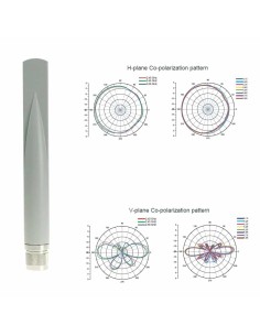 2.4 / 5 GHz Dual Band High Gain Omni Antenna