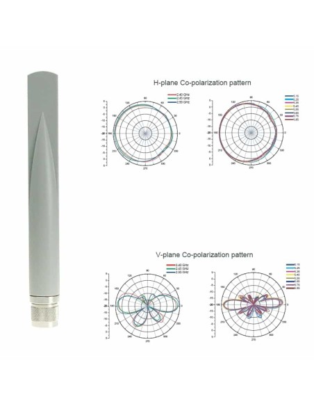 2.4 / 5 GHz Dual Band High Gain Omni Antenna