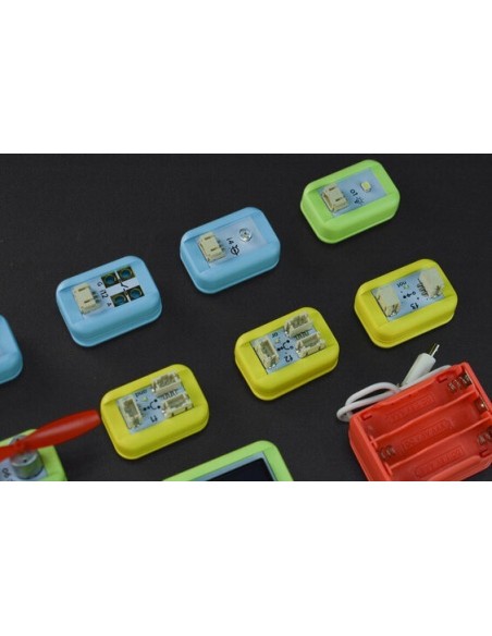 BOSON Science Design Kit