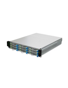 Cluster Server R2