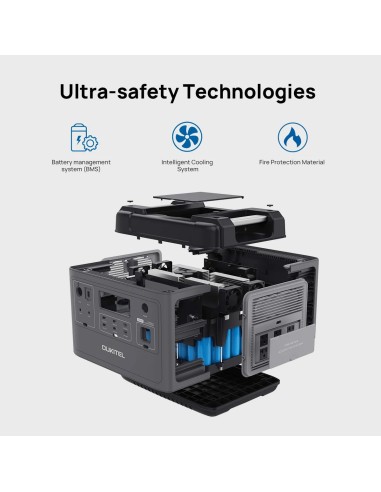 P2001 - Portable Power Station