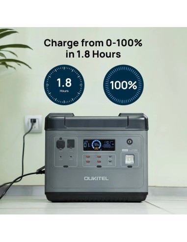 P2001 - Portable Power Station