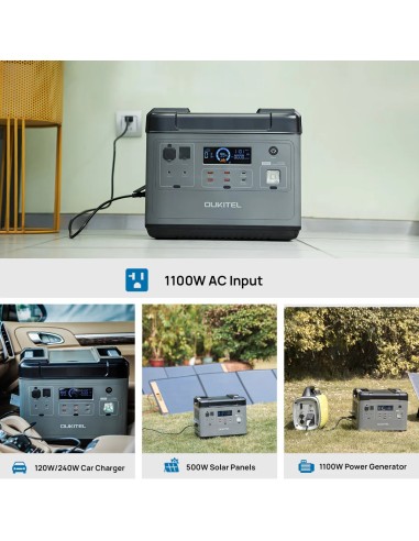 P2001 - Portable Power Station