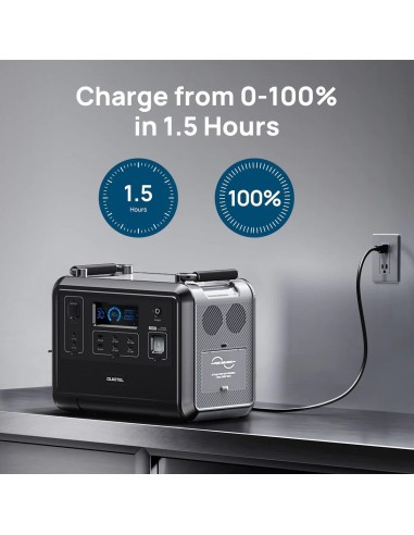 P1201 - Portable Power Station