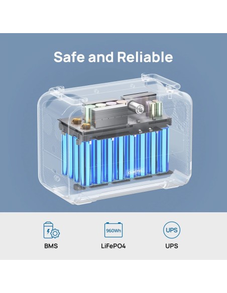P1201 - Portable Power Station