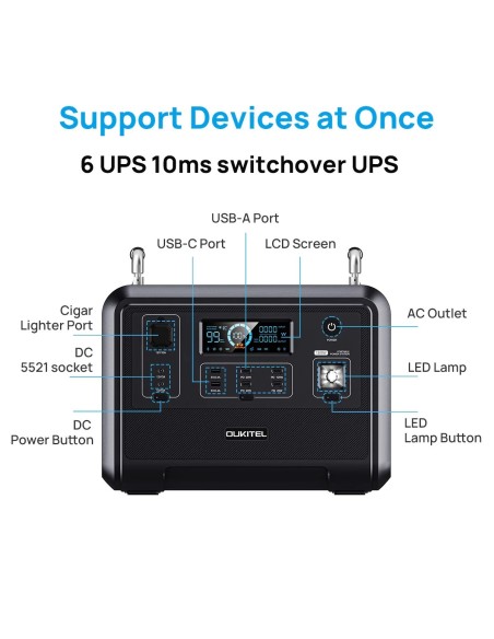 P1201 - Portable Power Station