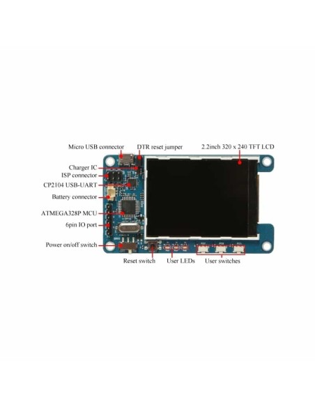 ODROID-SHOW2