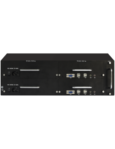 UC2500 Your IP PBX
