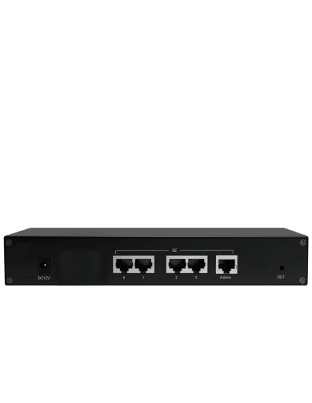 SBC300 Session Border Controller. Back View