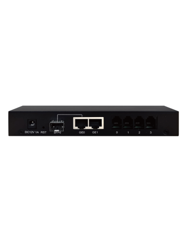 DAG1000-4S(GE) 4 FXS Analog VoIP Gateway