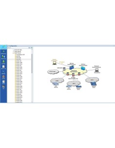 SIM Bank & SIM Cloud Server 2