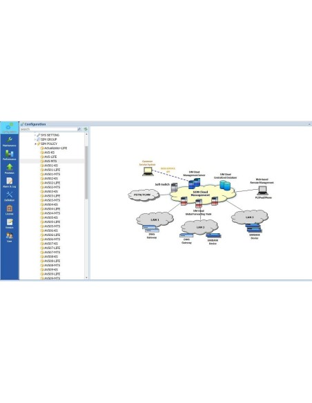 SIM Bank & SIM Cloud Server