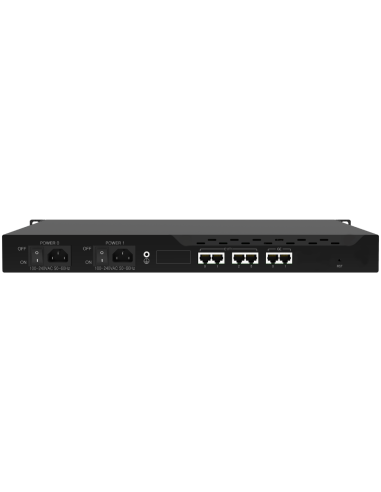 MTG1000 Low Density E1/T1 Digital VoIP Gateway