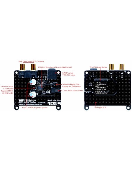 HiFi Shield Plus