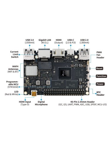 VIM4 Active Cooling Kit