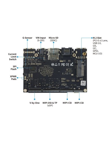 VIM4 Active Cooling Kit