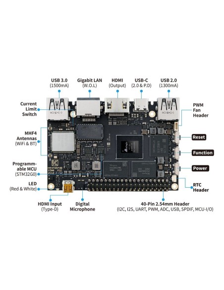 Khadas VIM4 Board