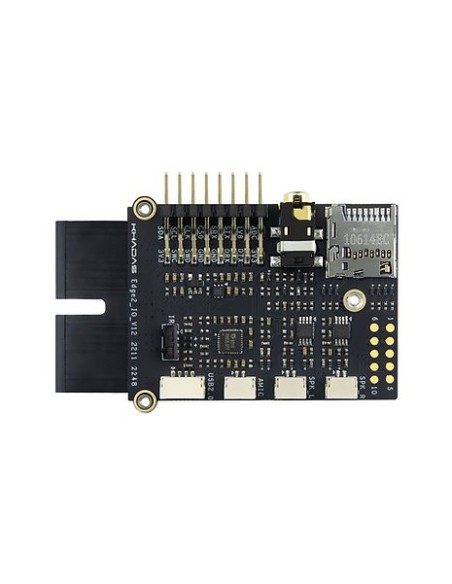 Edge2 IO Module
