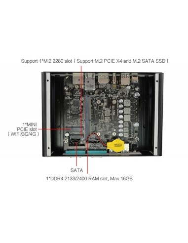 FANLESS MINI-PC INTEL i5 8250U WITH DUAL NETWORK