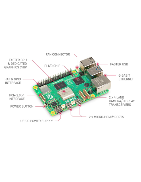 Raspberry Pi 5 Single Board Computer