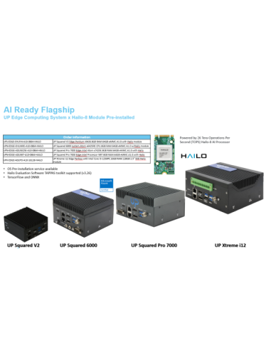 UP Xtreme i12 Series (Intel® Celeron® 7305E)