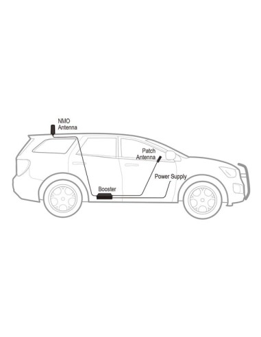 Fusion2Go 3.0 NMO Fleet 4G LTE/5G Vehicle Cell Phone Signal Booster