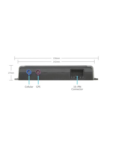 Telematics Gateway 3