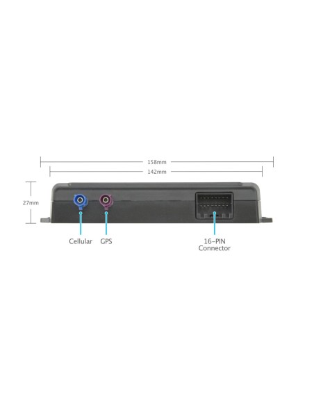 Telematics Gateway 3