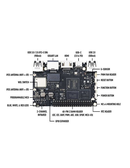 Khadas VIM3L - HTPC Kit