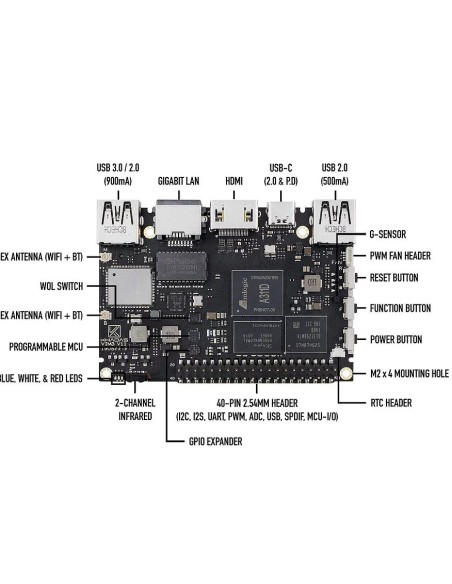 Khadas VIM3 Basic