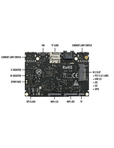 Khadas VIM3 Basic