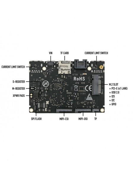 Khadas VIM3 Pro
