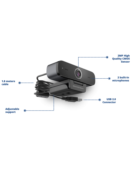 Grandstream GUV3100