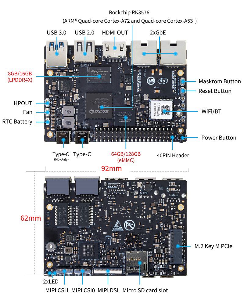 BPI-M5-PRO