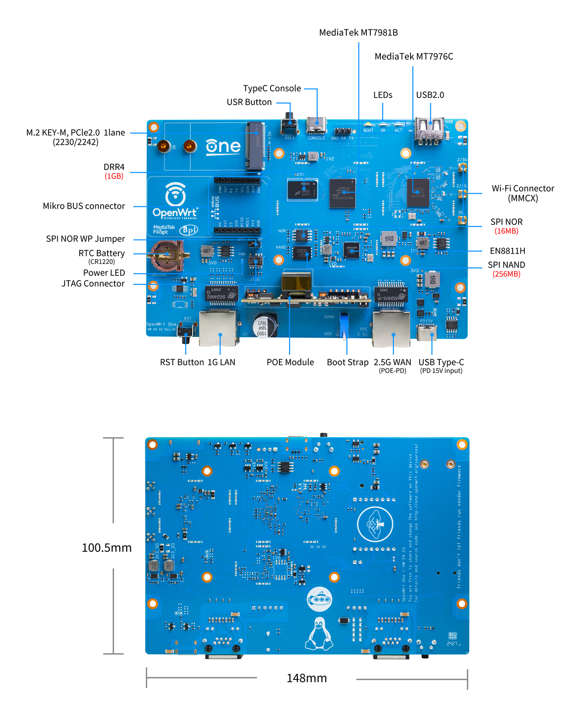 WRT One Board