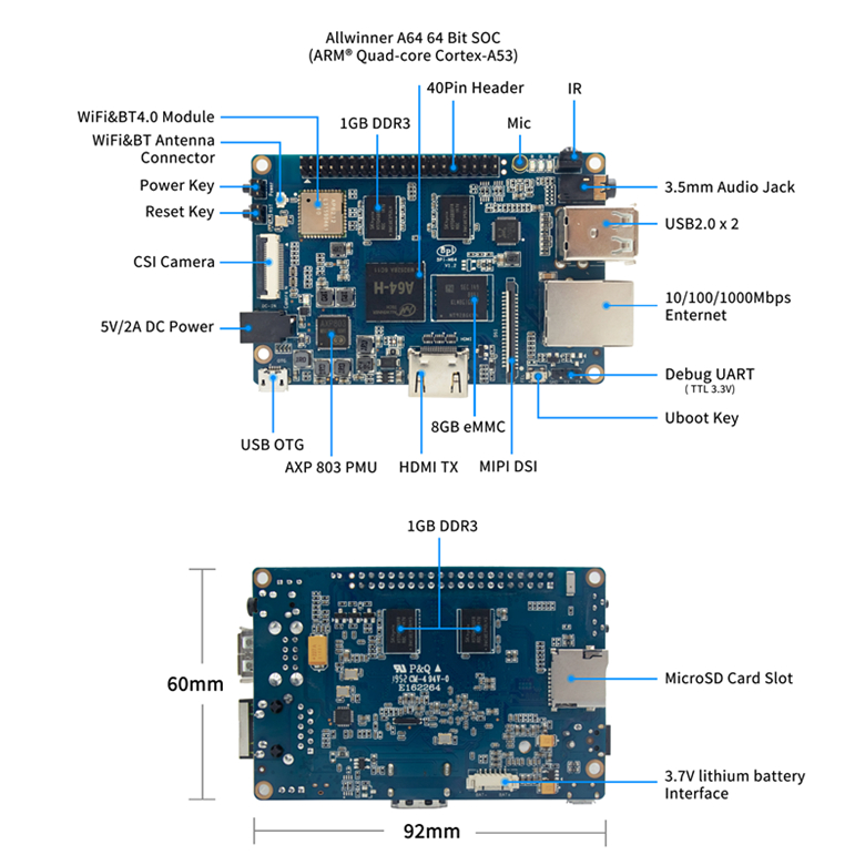 Bananna Pi BPI-F3 interface.jpg