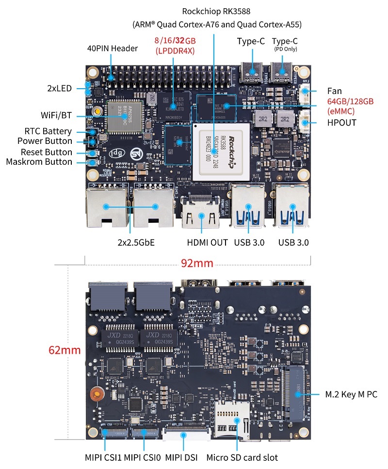 Bananna Pi BPI-F3 interface.jpg