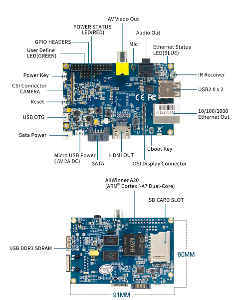 Bananna Pi BPI-F3 interface.jpg
