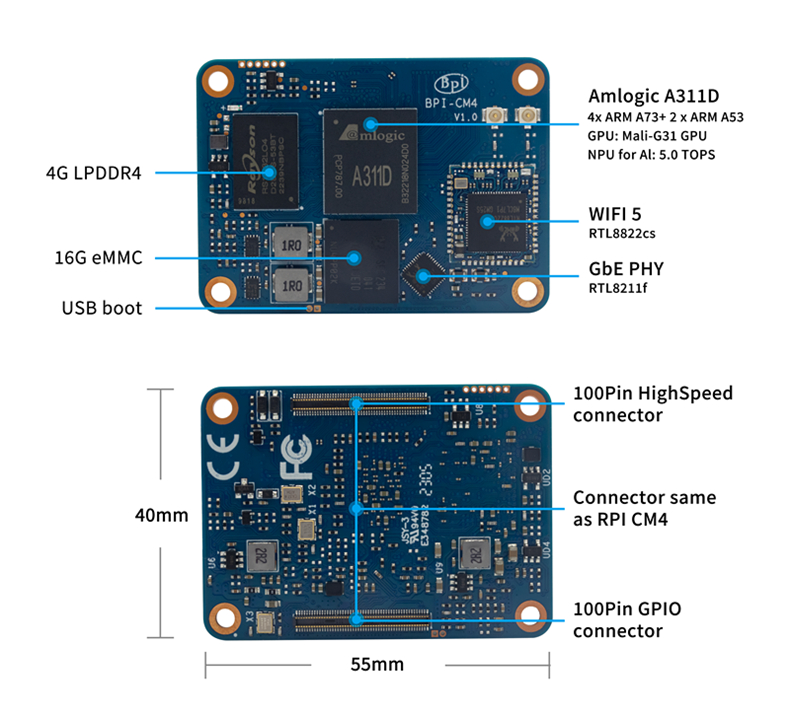 bpi-m4_berry_interface.jpg