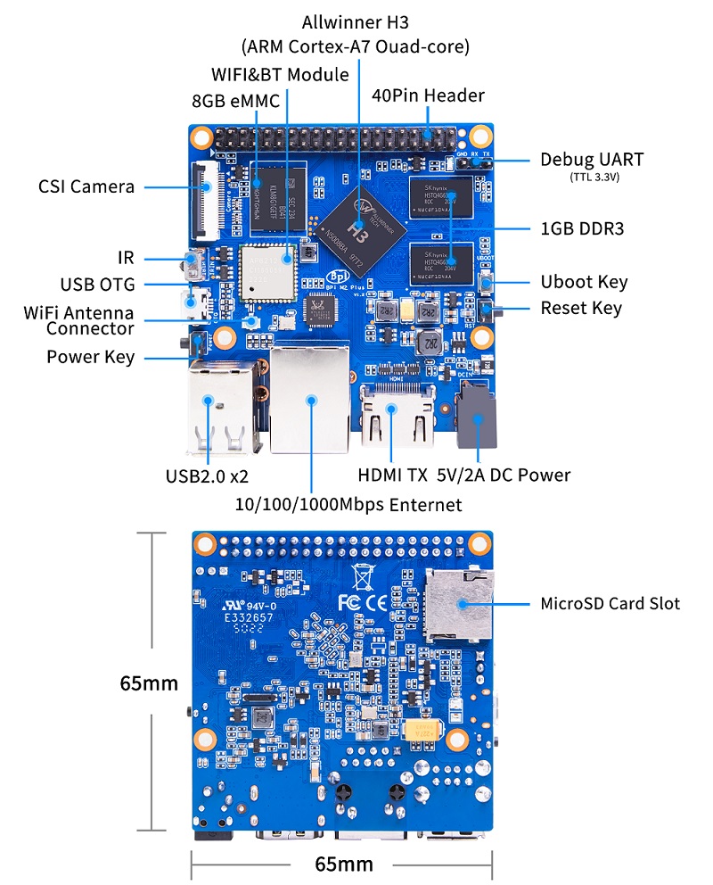 bpi-m4_berry_interface.jpg