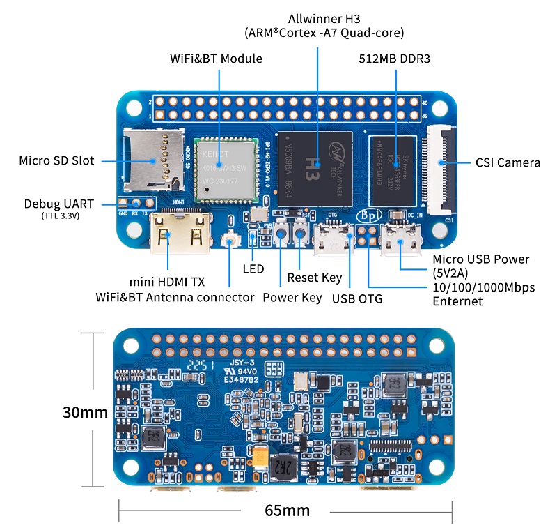 bpi-m4_berry_interface.jpg