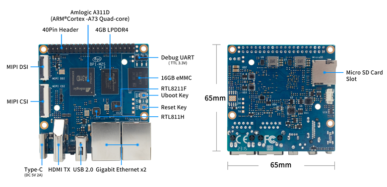 bpi-m4_berry_interface.jpg