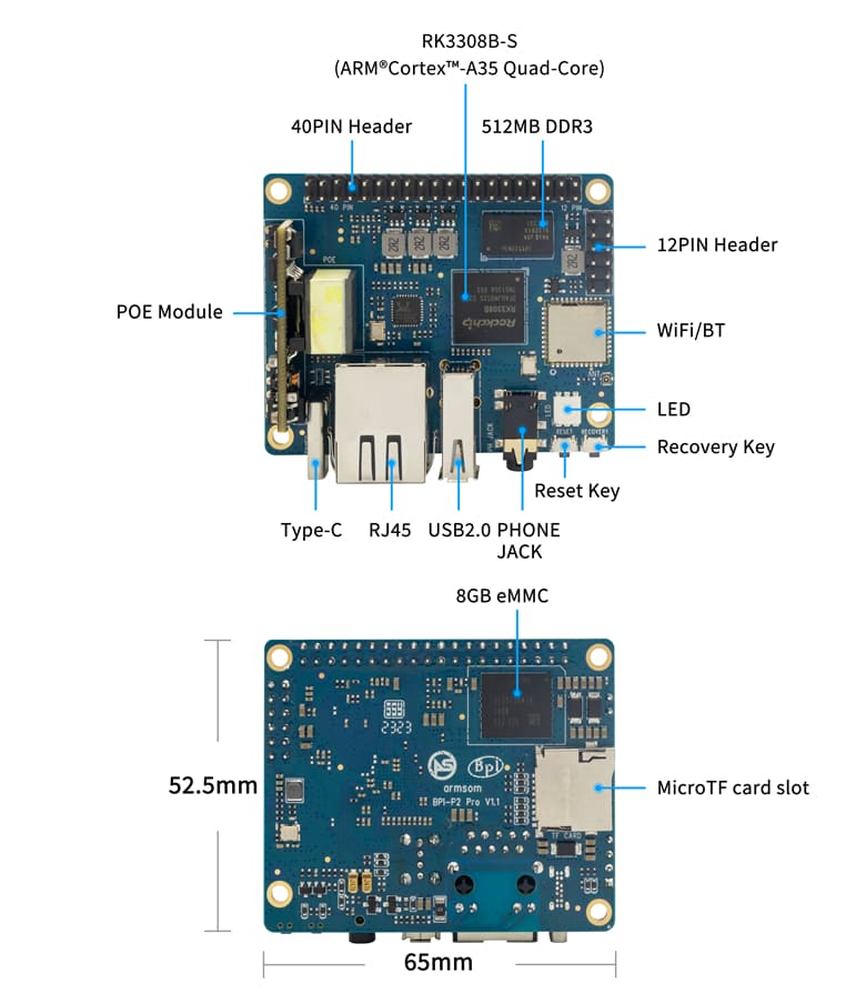 bpi-m4_berry_interface.jpg