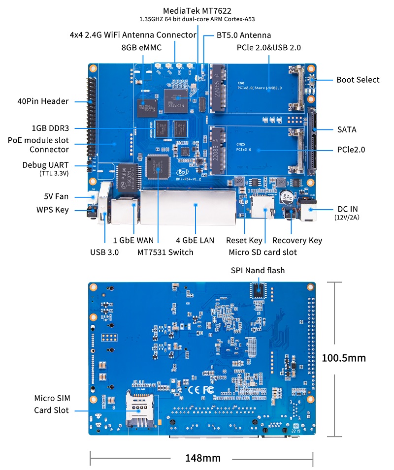 bpi-r3_mini_interface.jpg