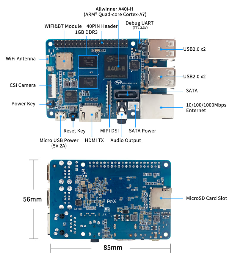 bpi-m4_berry_interface.jpg