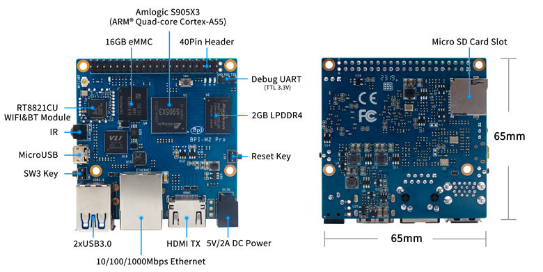 bpi-m4_berry_interface.jpg