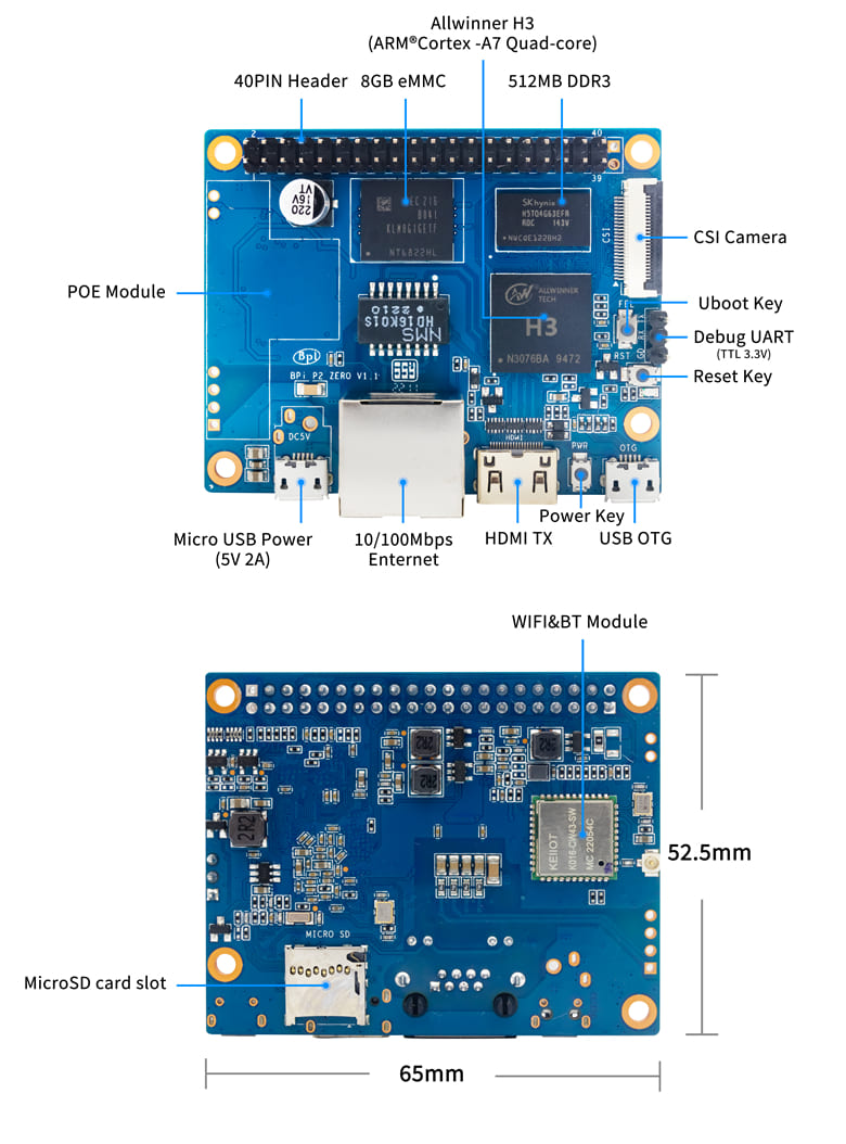 bpi-m4_berry_interface.jpg