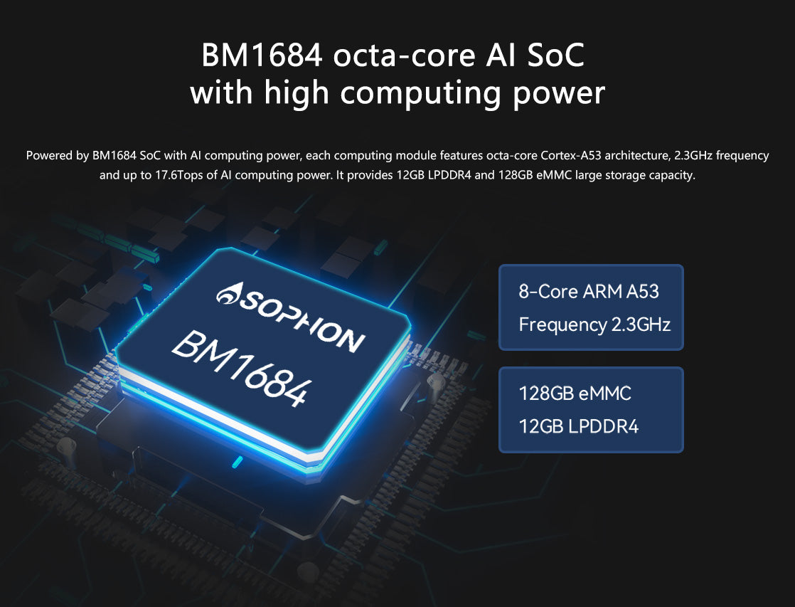 CSA1-N8S1684 AI Server