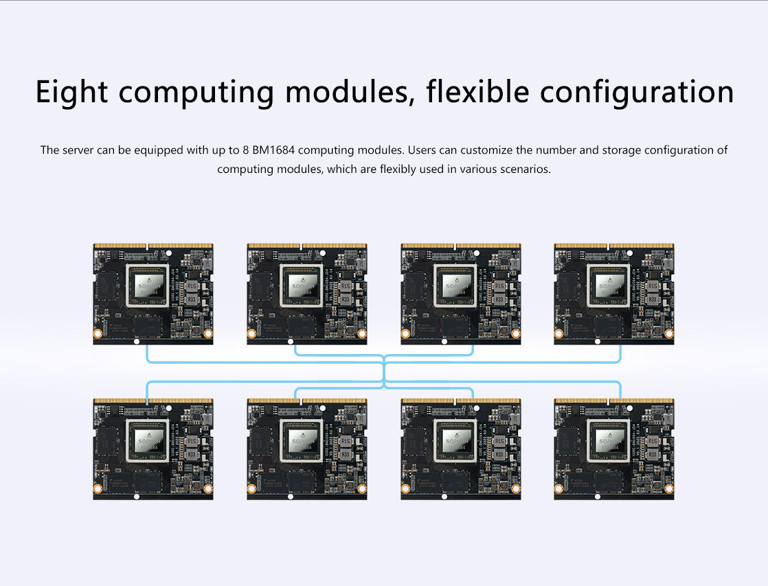 CSA1-N8S1684 AI Server