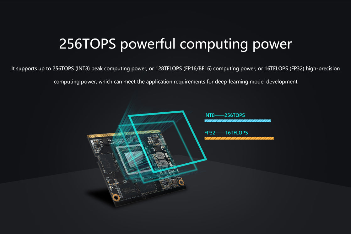 CSA1-N8S1684X AI Computing Power Server